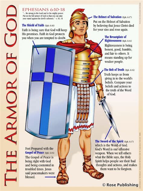 Organize This with Style! (aka Org This): Put On the Full Armor of God