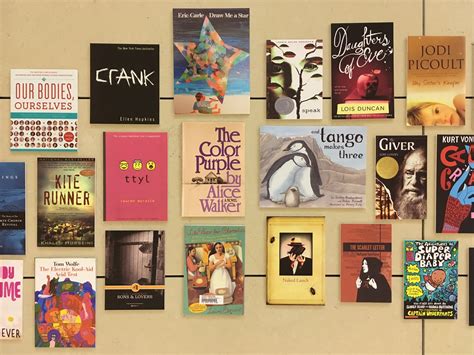 A Student's Perspective on Banned Books Week - LMU Library News