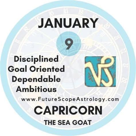 January 9 Birthday: Personality, Zodiac Sign, Compatibility, Ruling ...