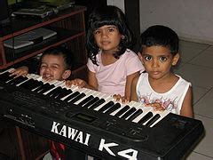 Category:Kawai synthesizers - Wikimedia Commons