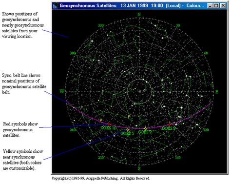 Geosynchronous Satellite Screen Shot