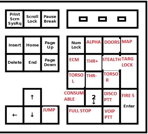 MWO: Forums - Left-Handed Controls?