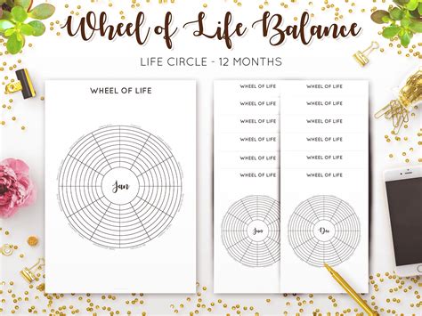 Wheel of Life Template Wheel of Life Balance Goal Planner - Etsy