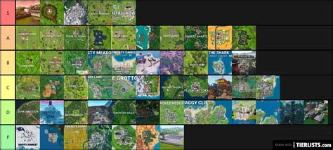 Fortnite Map Locations Tier List Maker - TierLists.com