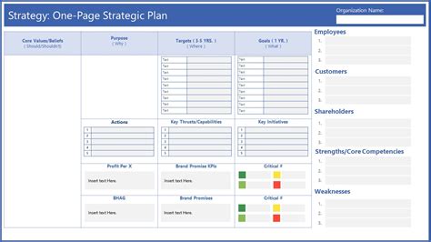 One Page Strategy Summary PowerPoint Template - SlideModel