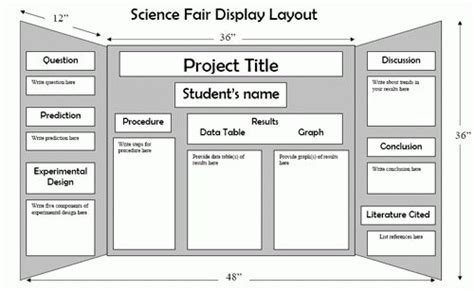 Ryan Burghard (Rburghard) On Pinterest in Science Fair Banner Template ...