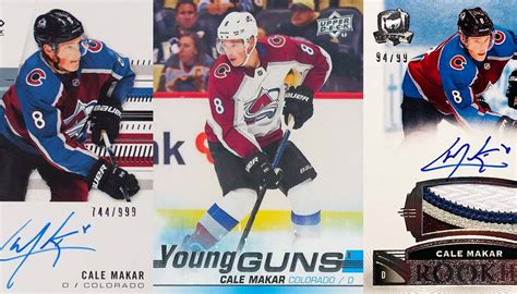 Cale Makar Rookie Card Rankings and What's the Most Valuable