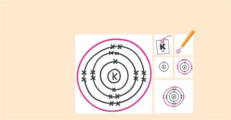 Can’t-Miss Takeaways Of Info About How To Draw An Electron Shell ...