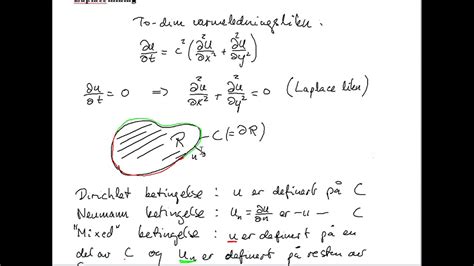 Laplace equation (updated) - YouTube