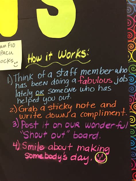 Staff Shout Out Template - Printable Computer Tools