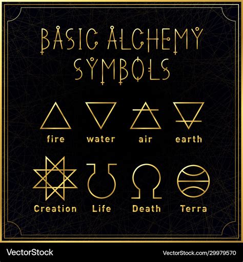 Simple Alchemy Circle