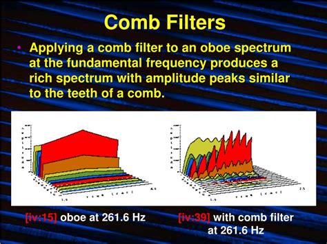 PPT - Comb Filters PowerPoint Presentation, free download - ID:463854