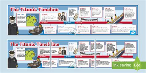 Titanic Facts | Twinkl Resources (teacher made) - Twinkl