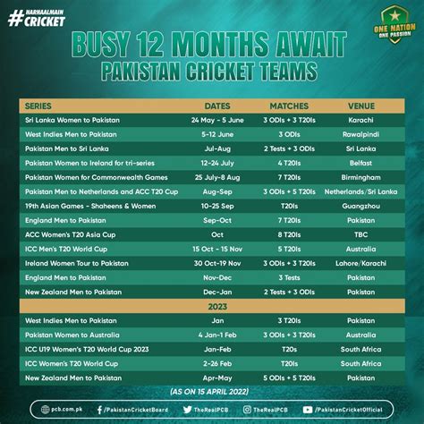 PCB unveils next 12 months schedule for men's, women's teams