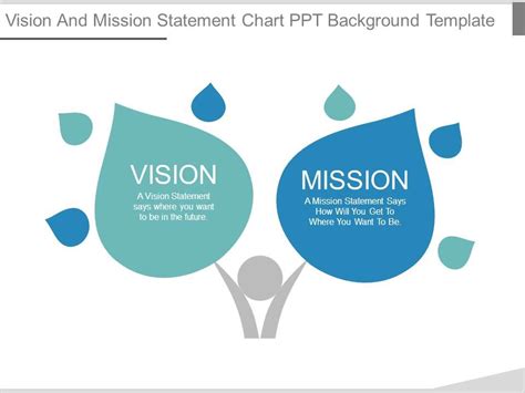 Vision And Mission Statement Chart Ppt Background Template | Presentation PowerPoint Diagrams ...