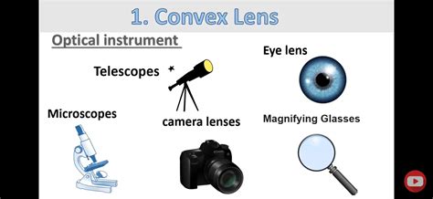 Uses Of Convex Lens In Daily Life