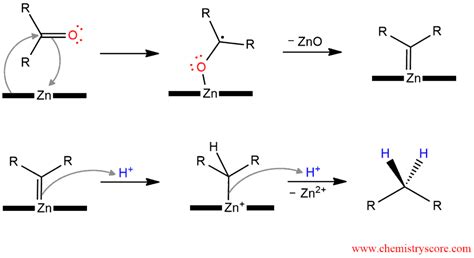 Clemmensen reduction to alkanes - ChemistryScore