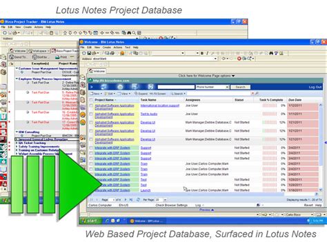 Lotus Notes Database Replacement, Alternatives to Lotus Notes / Domino