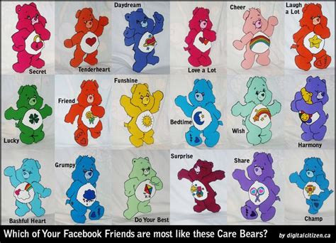 Care Bears And Their Names Httpwwwcakitchescomgeneralcare | care Bears | Pinterest | Names, Care ...