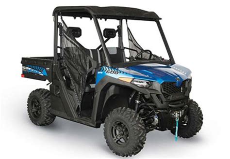 CFMOTO ATVs and UTVs | ATV.com