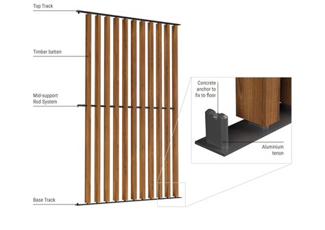 Free Standing Screens Tech Info - Sculptform | Timber screens, Timber ...