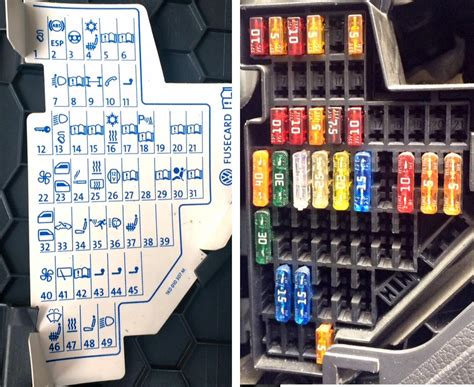 2012 Volkswagen Gti Fuse Box Diagram