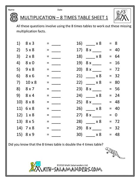 Multiplication 8 Worksheet Printable