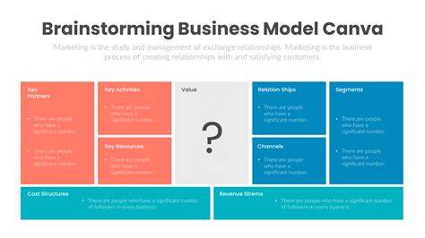 Free Brainstorming Business Model Canva PPT Template