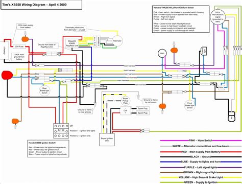 Dodge Grand Caravan Radio Wiring Diagrams