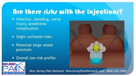 Superior Hypogastric Plexus Block info from a NJ Pain Center - YouTube