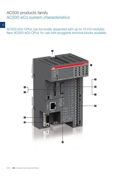 Abb industrial automation