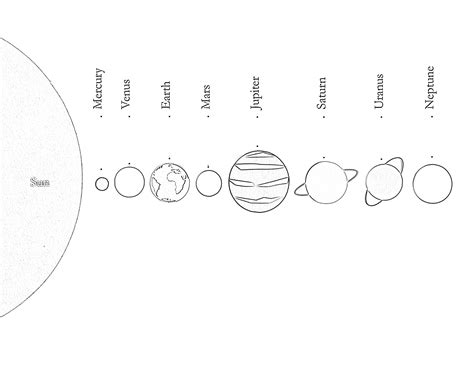 11 Free Solar System Coloring Pages for Kids | Save, Print, & Enjoy!