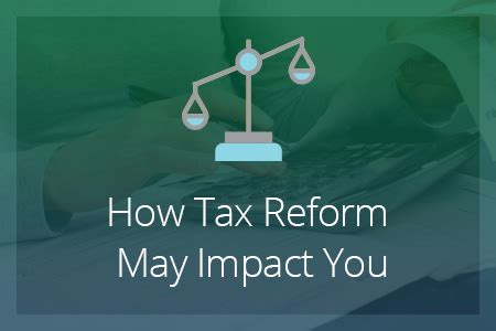 How Tax Reform May Impact You, Ep #49 - Financial Symmetry, Inc.