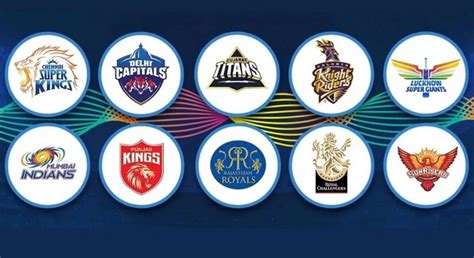 Which Is The Richest Team In IPL: List Of All Teams With Values