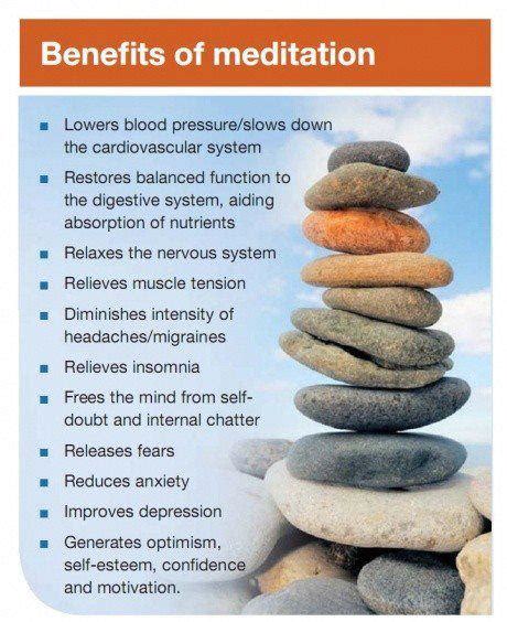 Benefits of Meditation – Viki Thondley | Mind Body Food | Depression ...