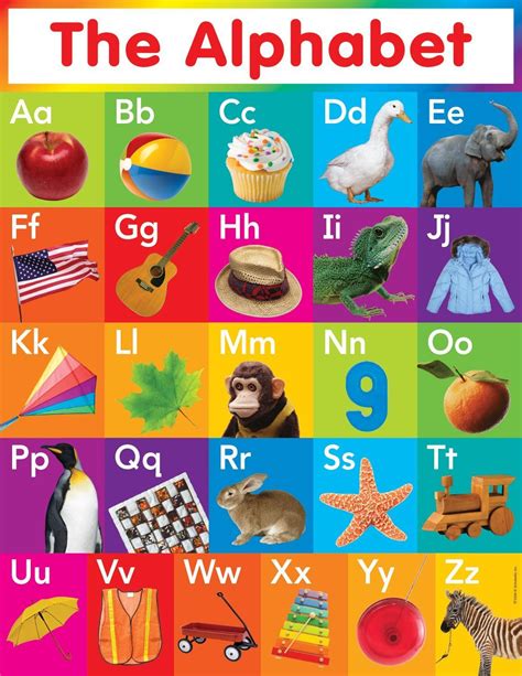 Image result for alphabet chart Alphabet Charts, Abc Alphabet, Alphabet Worksheets, Alphabet And ...