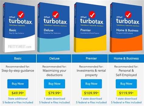 Turbotax deluxe with state costco - poreurope