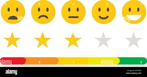 Feedback or quality control. Rating mood with smiles, emoji or smile face. User review of ...