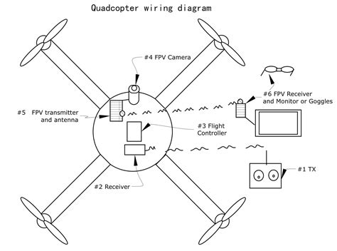 13+ Drone Circuit Diagram | Robhosking Diagram