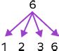 What are Prime Numbers 1 to 100? Definition, Chart, Examples (2023)