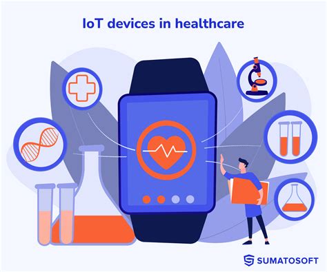 Top IoT Devices Transforming Healthcare Landscape in 2024