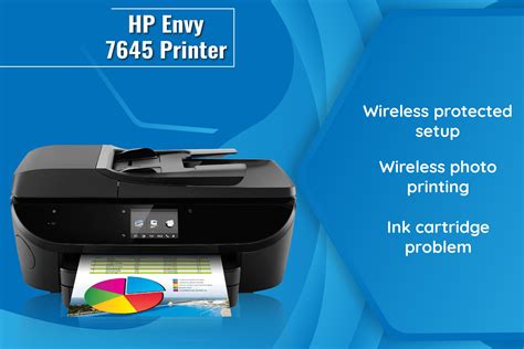 Quick Guidance for HP Envy 7645 Printer Setup | Printer, Guidance, Photo printing