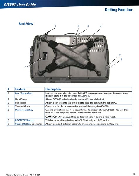 General Dynamics Itronix IX-WT11 IX-WT11 User Manual Users Guide