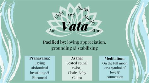 What is Vata Dosha? Vata Dosha Characteristics & Qualities - Wellavo®