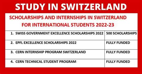 Scholarships In Switzerland For International Students 2023 (Fully Funded) - Opportunity Portal