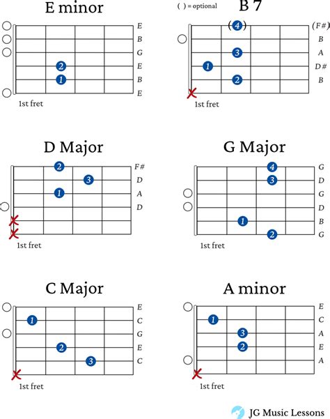 We Three Kings - guitar chords, tabs, and fingerstyle arrangement - JG ...