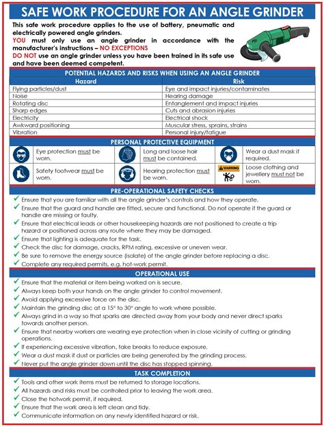 Angle Grinder Safety Procedure | REDCAT SAFETY