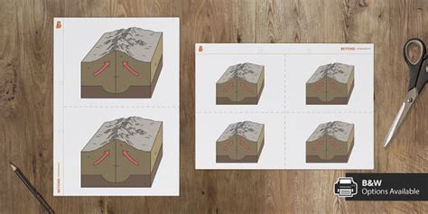 Collision Plate Boundary Illustration (teacher made)