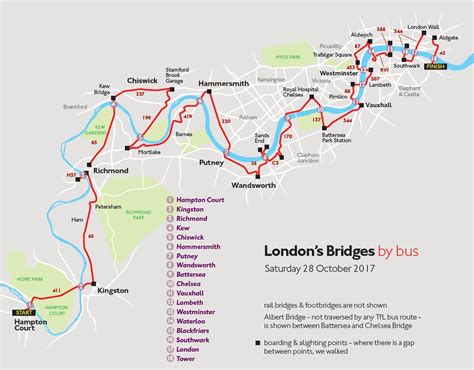 all london bridges by bus