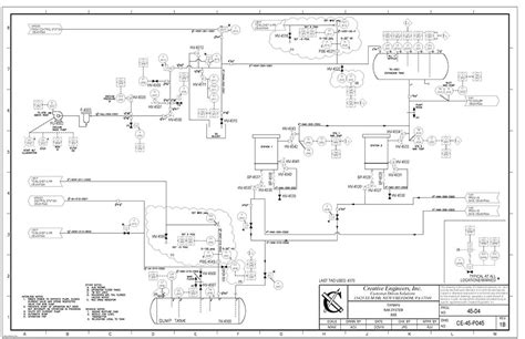 INSTRUMENTATION DESIGN & DETAIL ENGINEERING